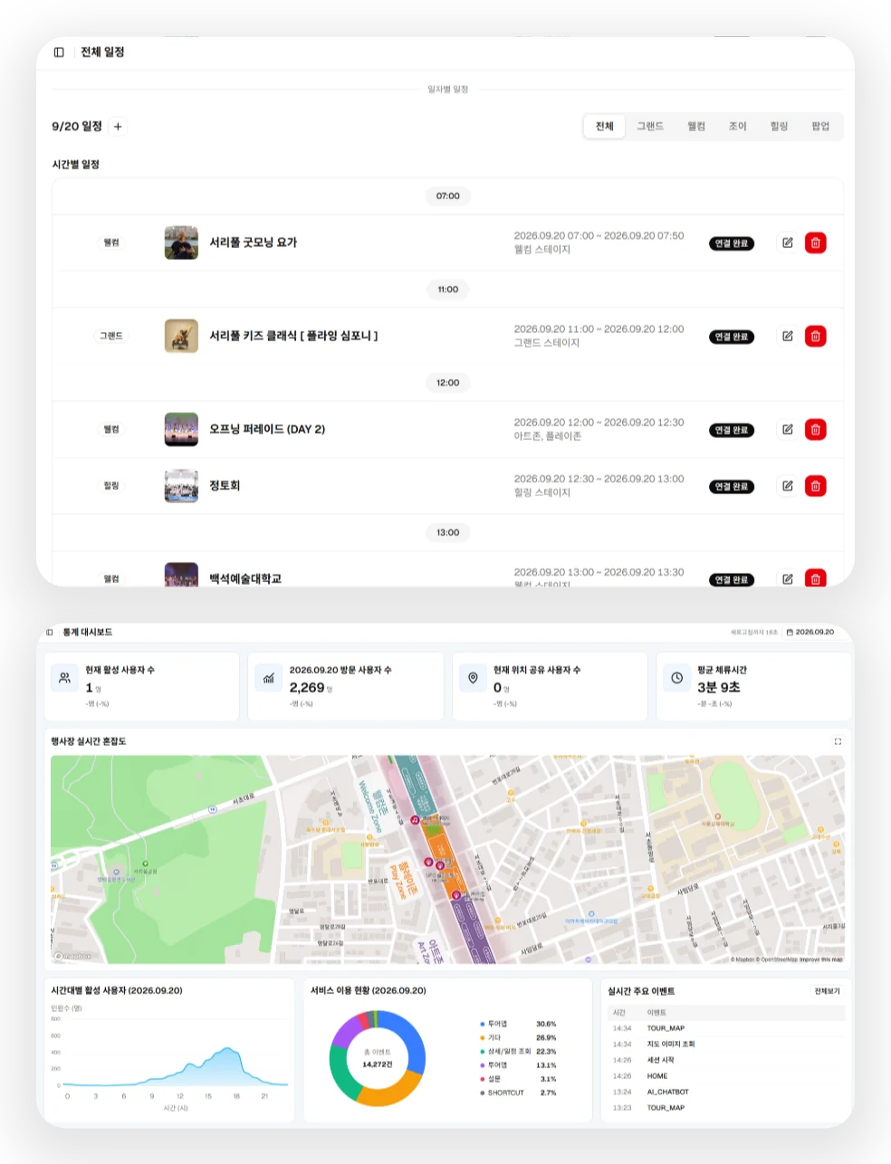 일정 관리와 통계 대시보드 화면